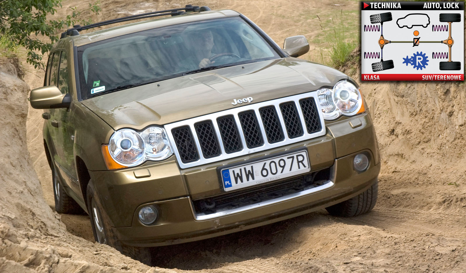 Używany Jeep Grand Cherokee Iii | Test | Opinie | Awarie | Dane Techniczne |