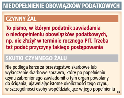 Fiskus nie uznaje czynnego żalu - GazetaPrawna.pl