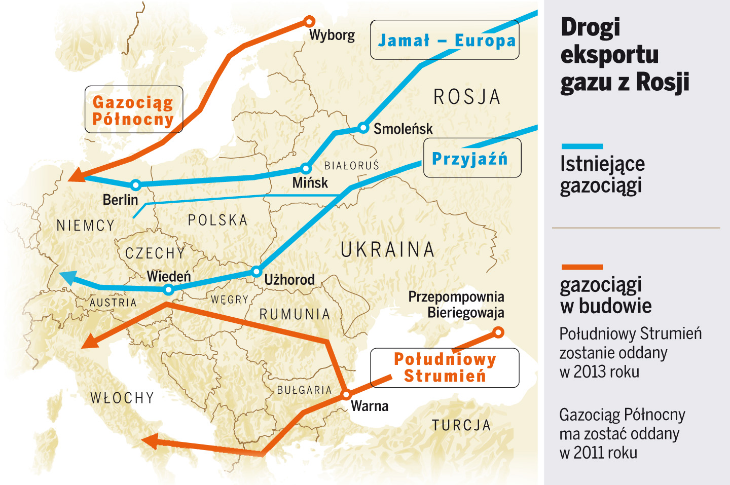 Kreml rozpoczął nową wojnę gazową - Dziennik.pl
