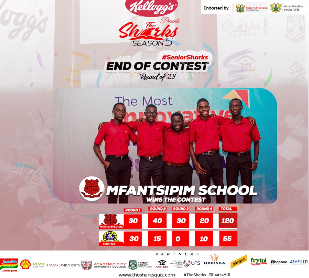 The Sharks Quiz: Mfantsipim vrs KNUST SHS