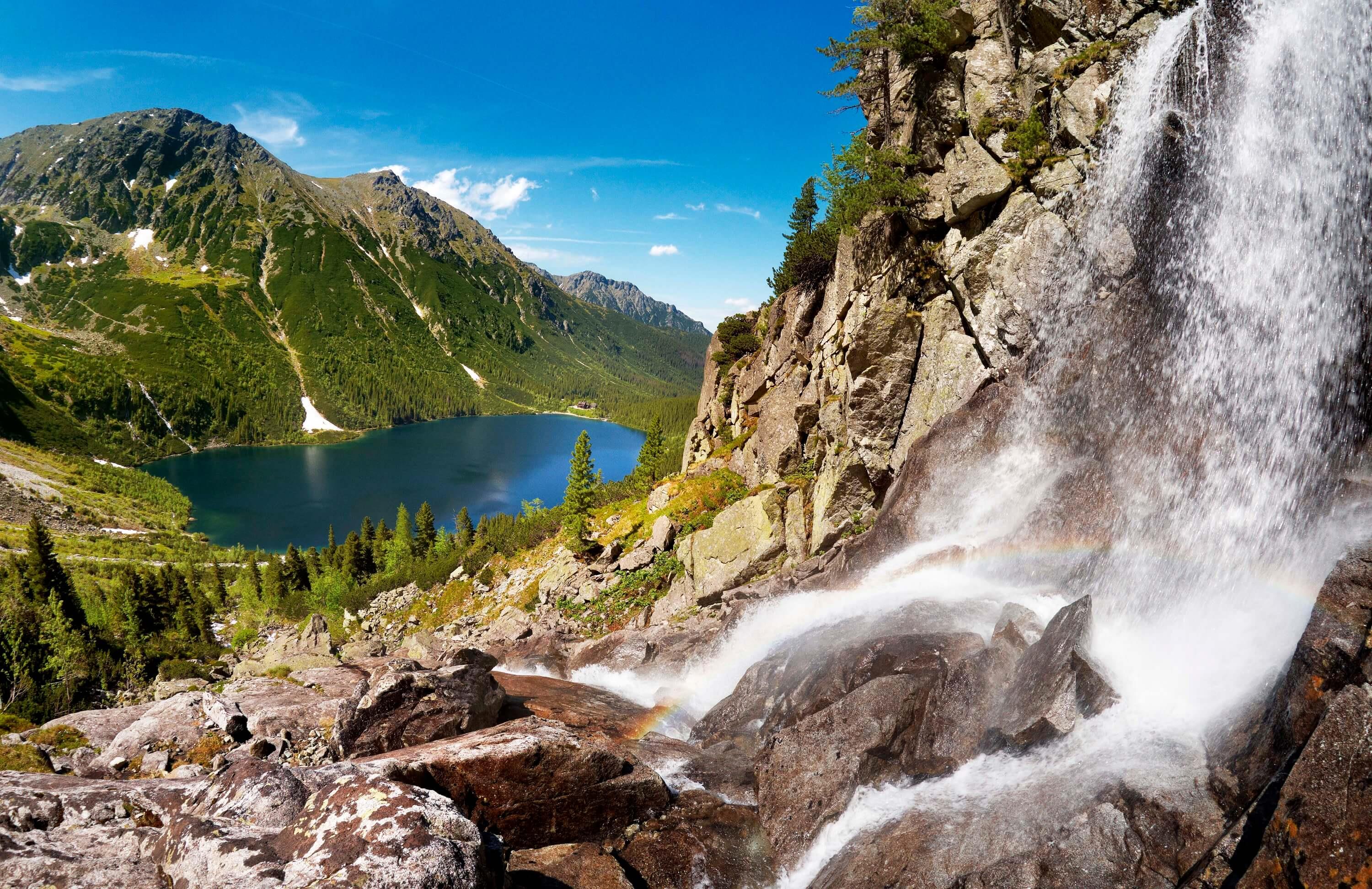 Zakopane Atrakcje Turystyczne Gubałówka Morskie Oko Kasprowy Wierch