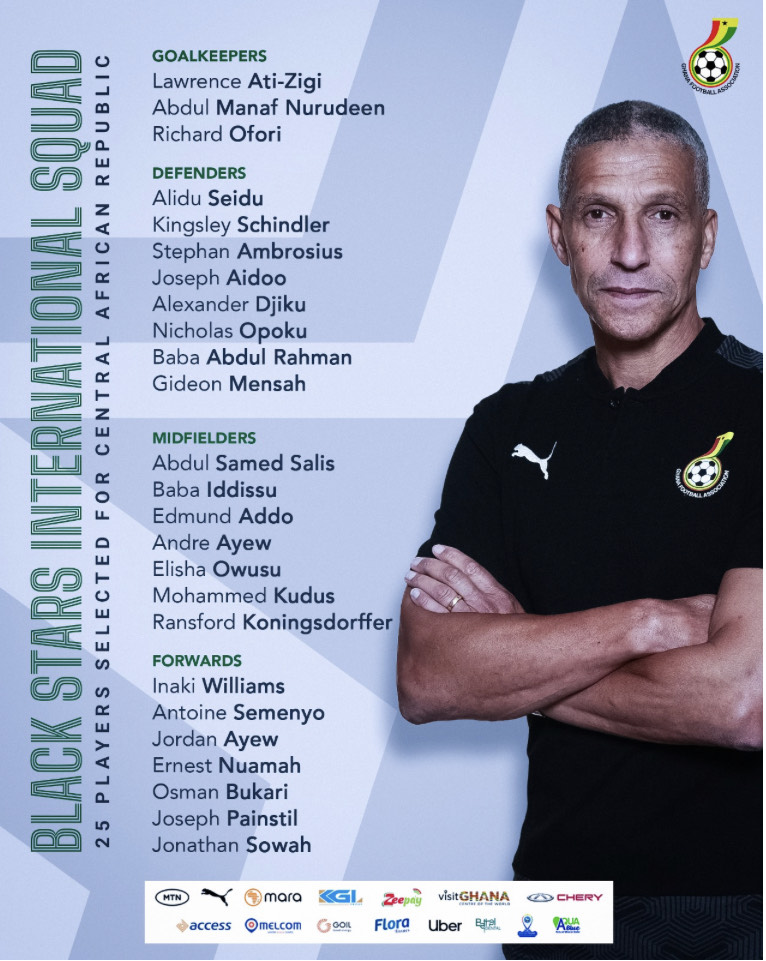 Chris Hughton names squad ahead of CAR qualifiers