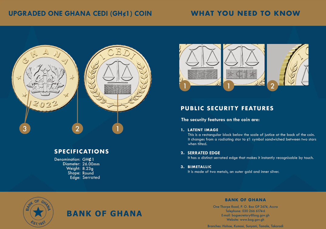 Bank of Ghana upgrades GH¢1 coin