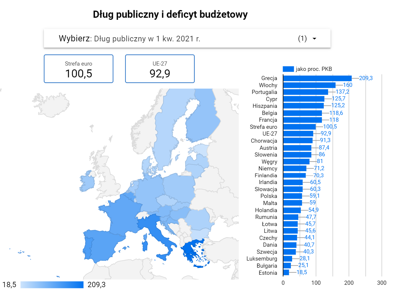 Mapa długów publicznych i deficytów budżetowych w UE. Jak wypada Polska? -  Forsal.pl