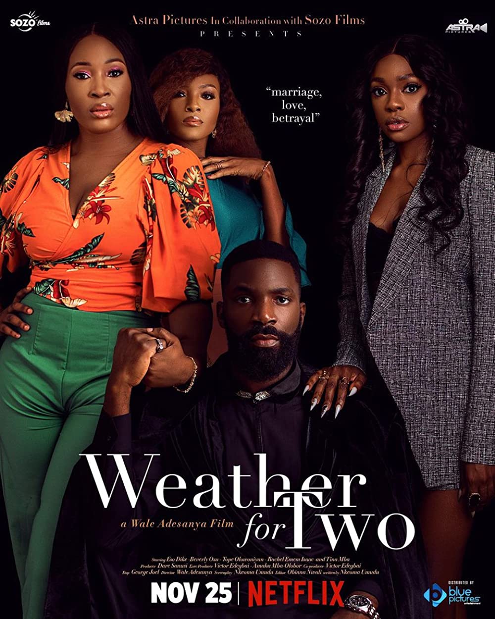 ‘Weather for Two’ dithers on its bridge towards execution
