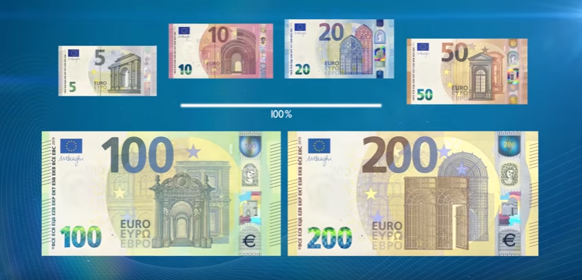 Nowe banknoty 100 i 200 euro