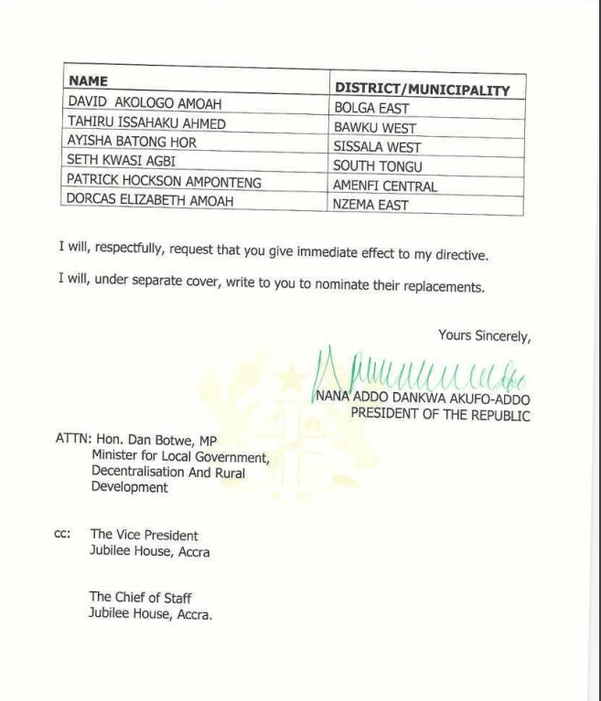 Akufo-Addo appoints 26 new MDCEs