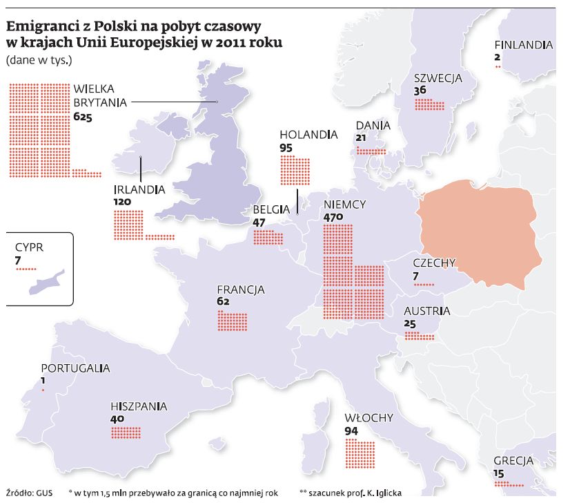 Mapa emigracji: 1,5 mln Polaków wyjechało z kraju - Forsal.pl