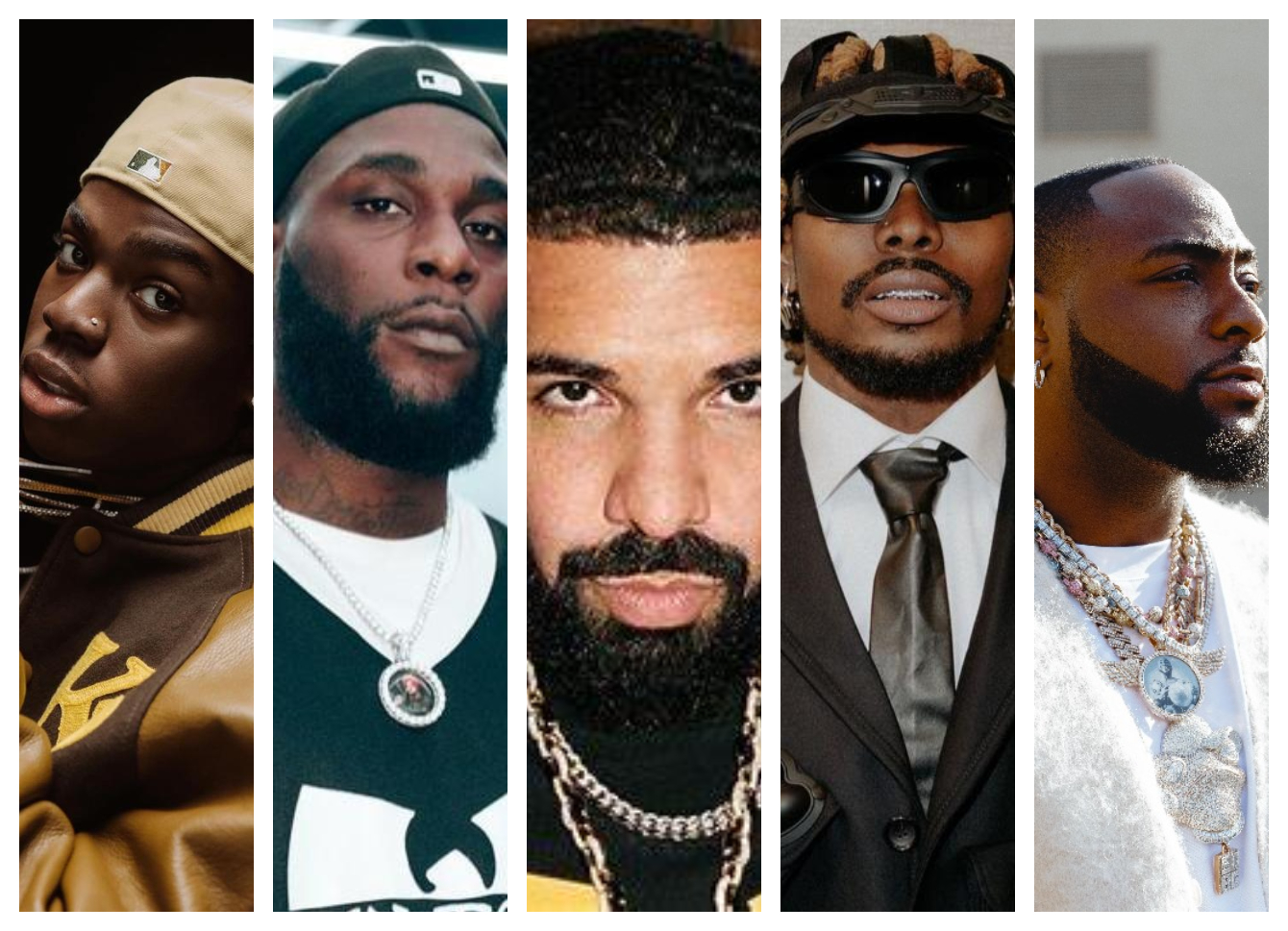 Top 10 artists with the highest Spotify Gen Z listeners