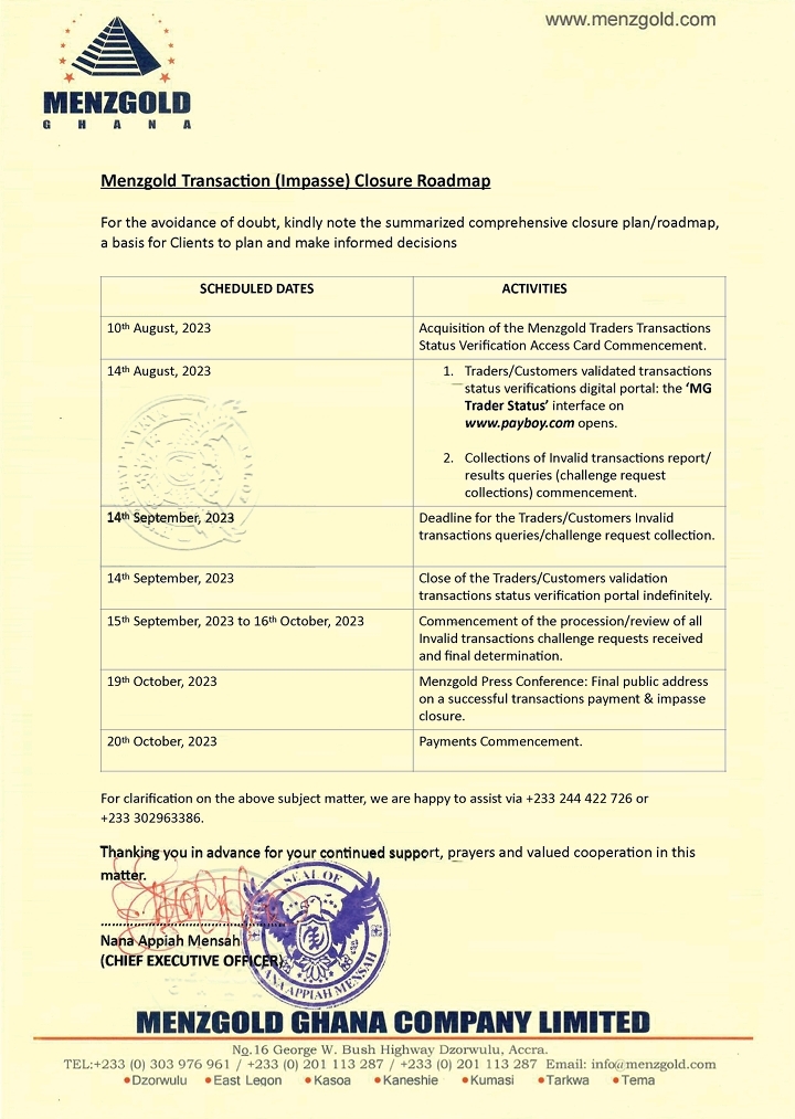 Claims submitted for validation were plagued with several defects, 60% of customers ineligible for payment – Menzgold