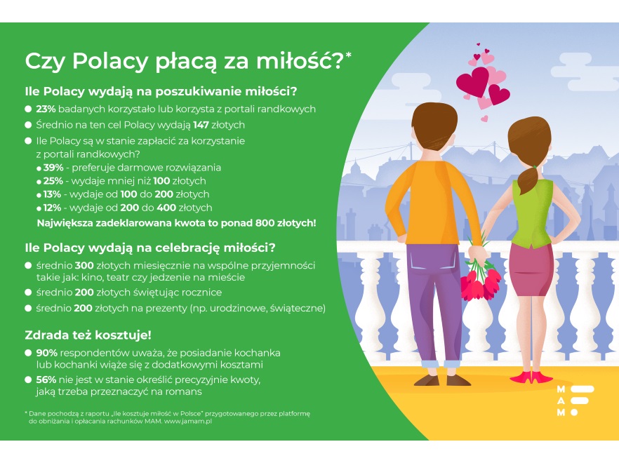 darmowe serwisy randkowe powyżej 40 lat