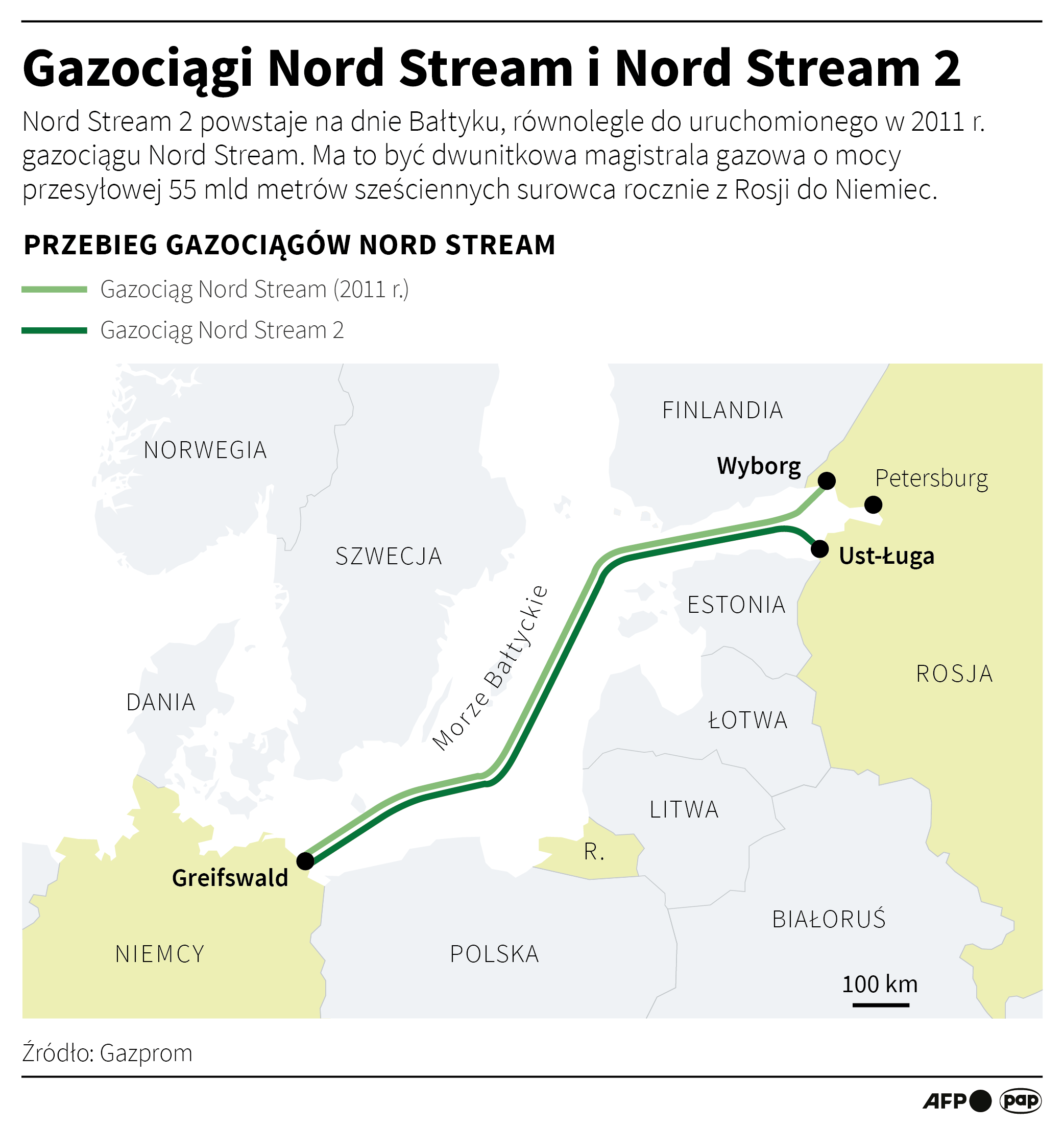 Porozumienie USA i Niemiec ws. Nord Stream 2. Kluczowe informacje o  gazociągu