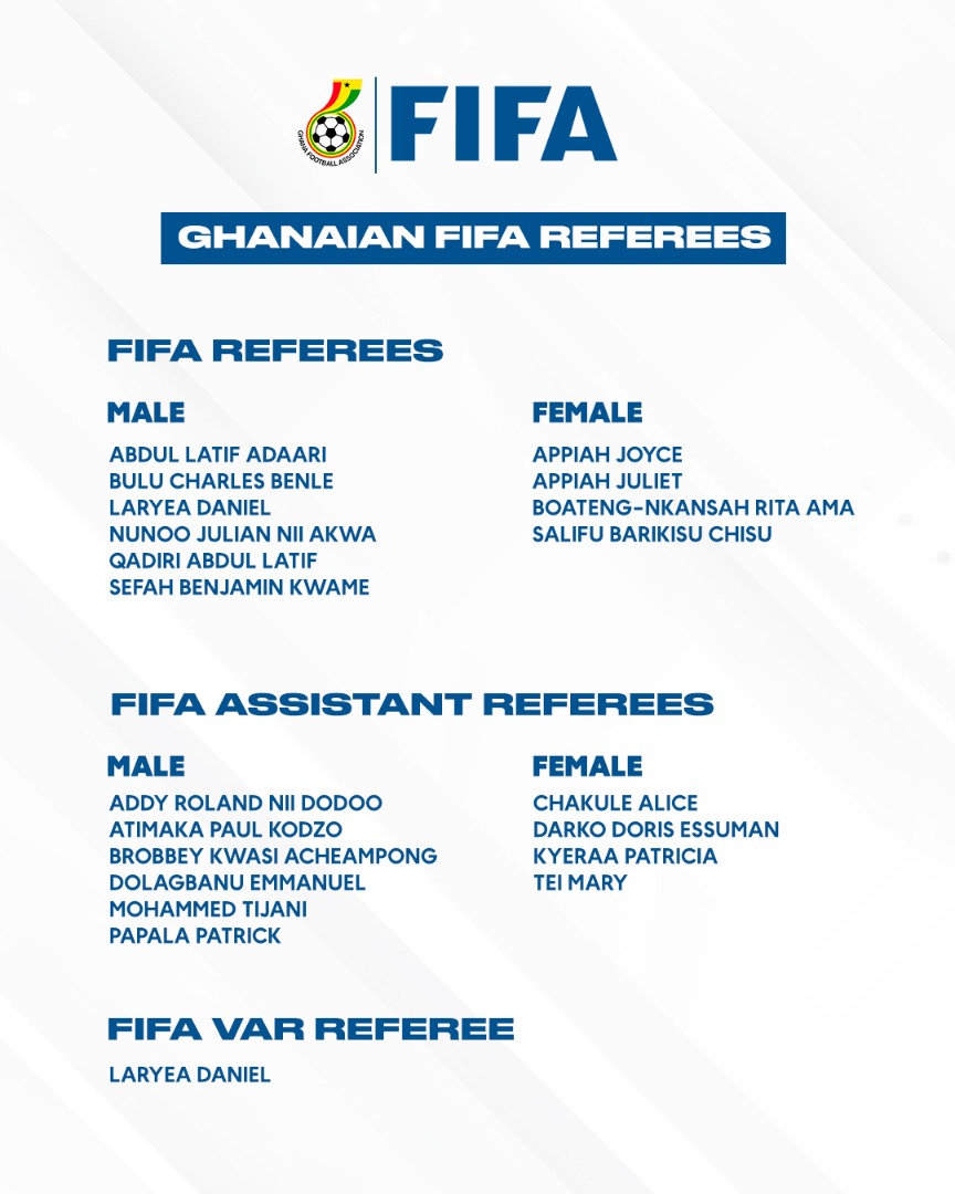 GFA presents 20 Ghanaian referees with Fifa badges