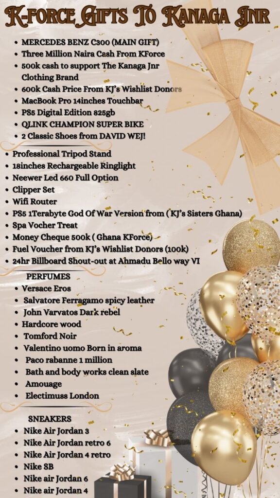 full list of gifts