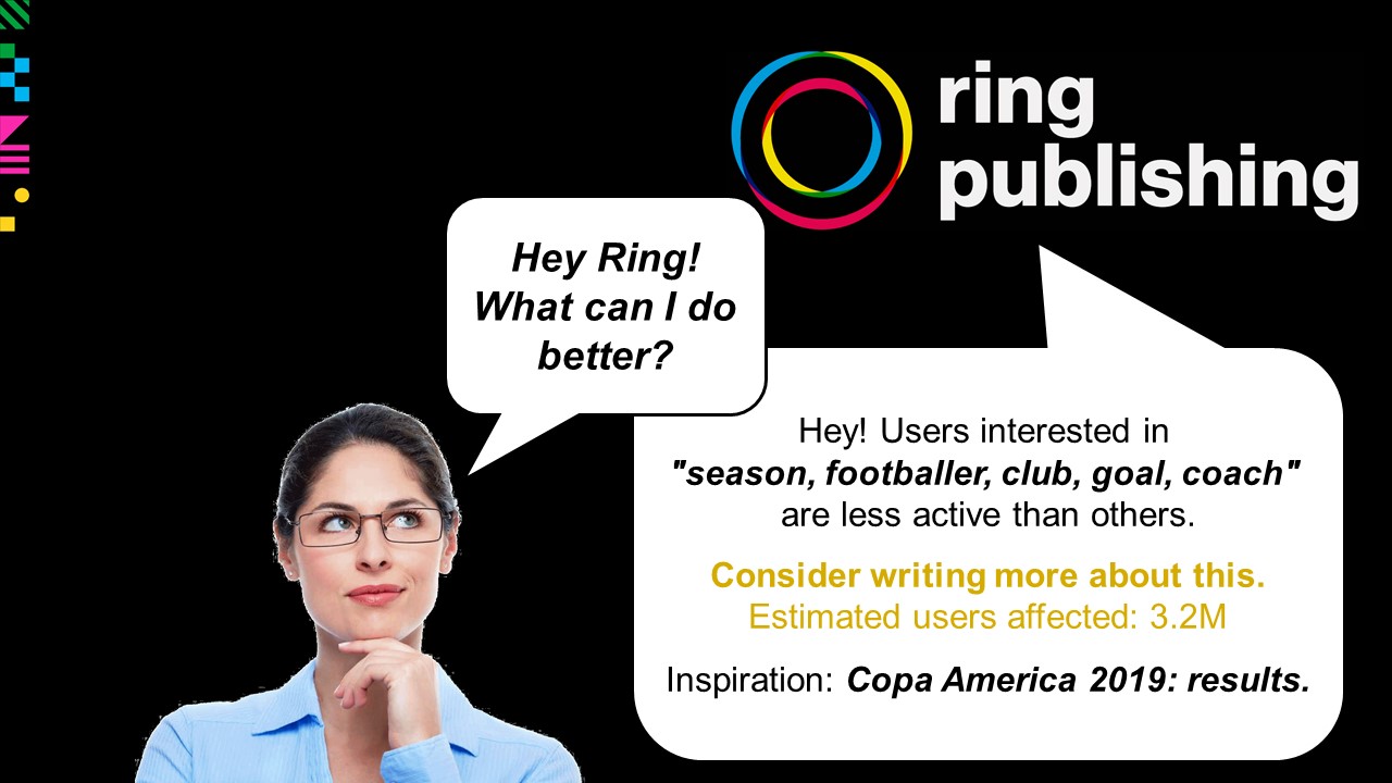 Hello Ring Publishing