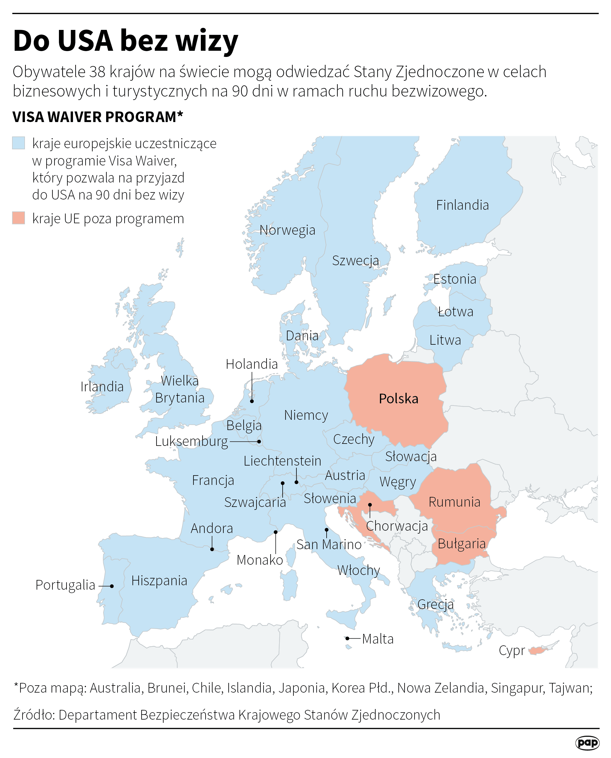 Amerykanie zniosą wizy do USA dla Polaków. Polska spełniła kryteria Visa  Waiver Program