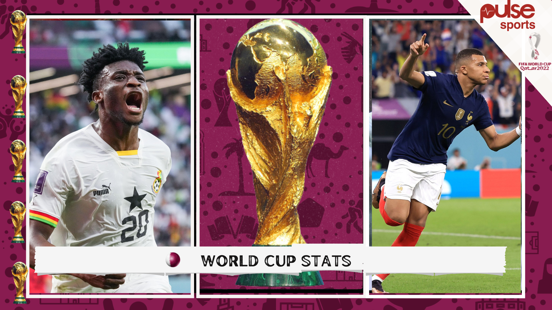 Qatar 2022: Ghana's black stars' lethal finishing, Kylian Mbappe's  dominance, and the craziest stats from the World Cup | Pulse Uganda
