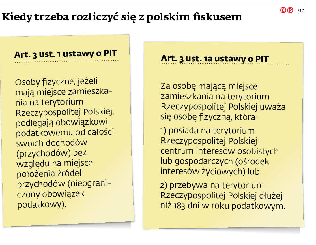 Za kilka dni Ukraińcy będą mieć problem z polskim fiskusem. Zapłacą podatek  wstecz - GazetaPrawna.pl