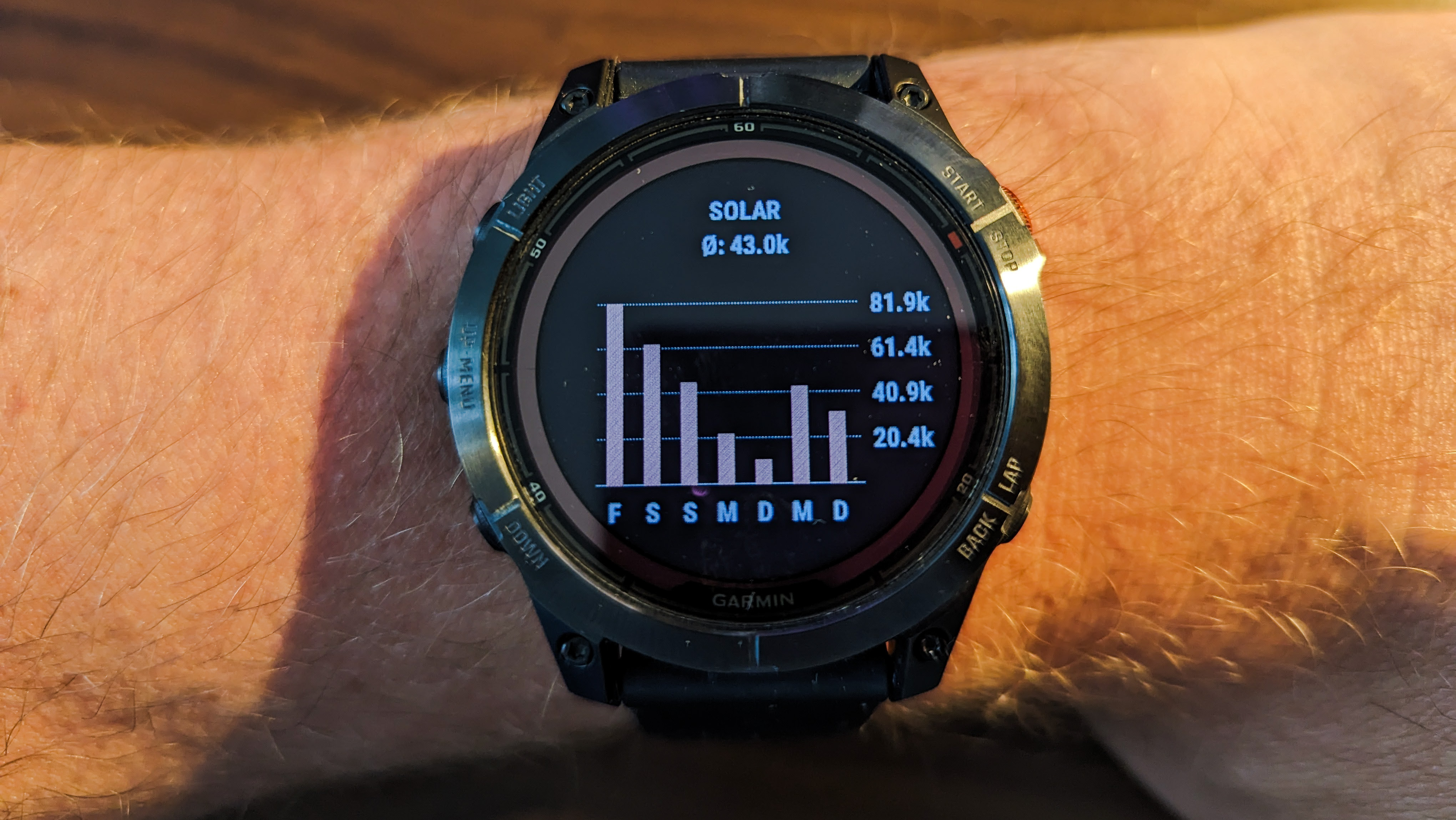 Garmin Fenix 7 Pro im Test | Heise online bestenlisten