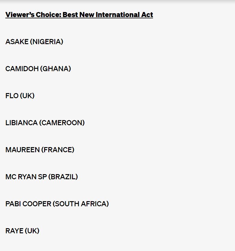 Camidoh nominated for 2023 B.E.T awards in \"Best New International Act\" category