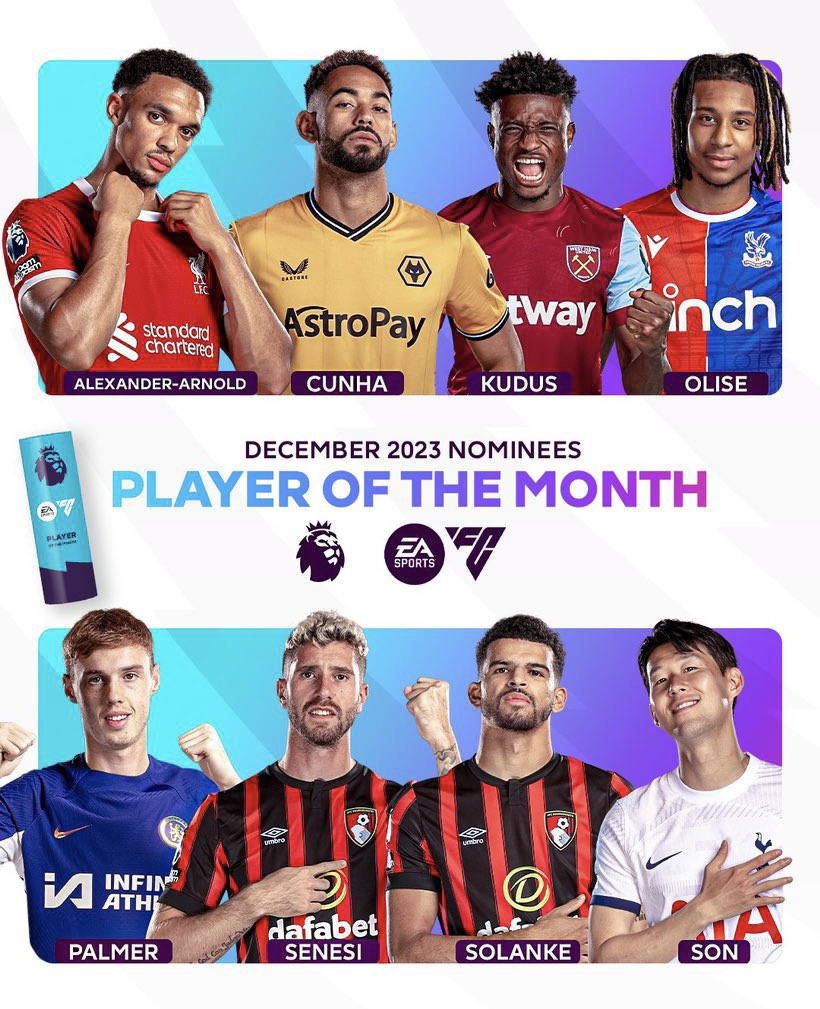 Mohammed Kudus shortlisted for December Premier League Player