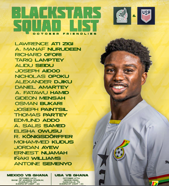 Chris Hughton names Ghana squad for Mexico, USA friendlies; Andre Ayew dropped