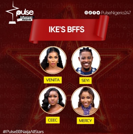 Ike emerges Head of House of 'BBNaija All Stars'