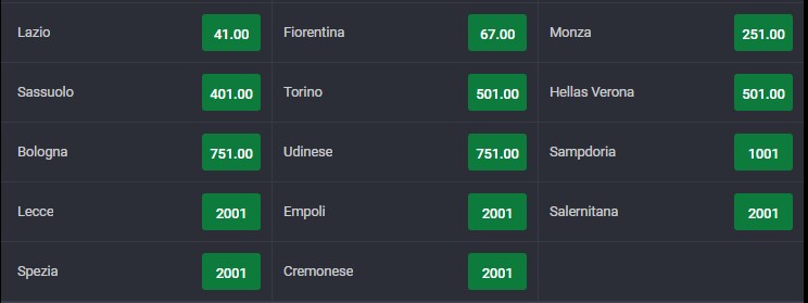 Jose Mourinho’s Roma are valued at 7.75 odds to win the 2022/23 Serie A title, worth a punt?