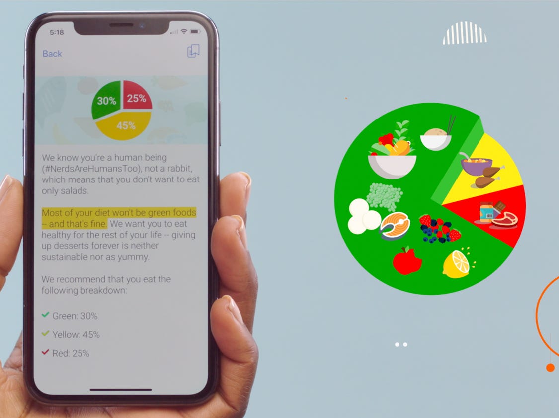 i-was-part-of-the-layoffs-at-weight-loss-app-noom-i-d-waited-a-year-for-the-job-and-wish-we-d-had-more-training-but-i-don-t-regret-working-there-business