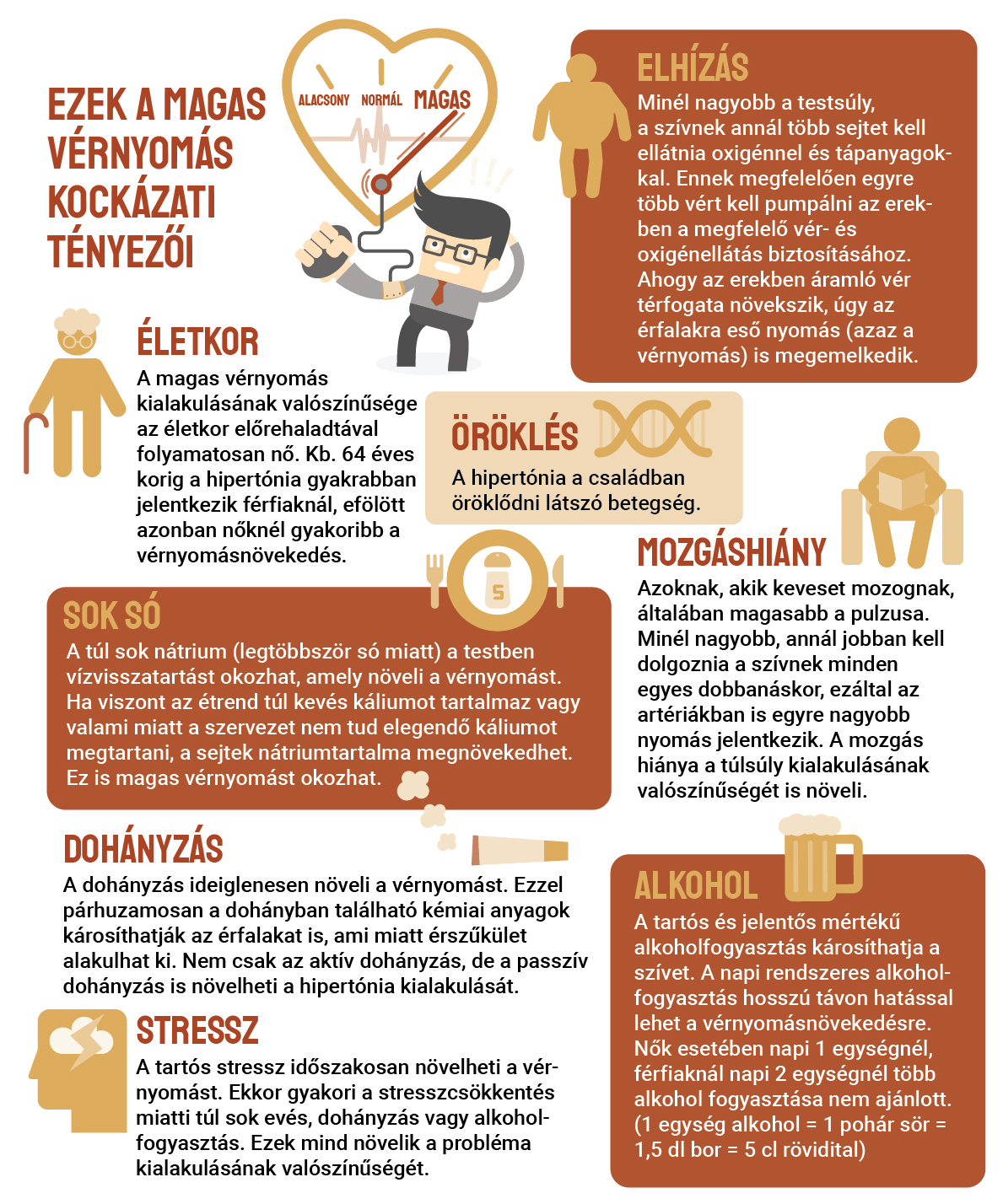 alacsony szénhidráttartalmú étrend magas vérnyomás a fundus megváltoztatja a magas vérnyomás szakaszát