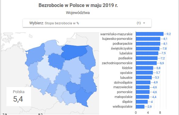 Mapa polskiego bezrobocia. W niektórych powiatach bez pracy wciąż jest co  czwarty mieszkaniec - Forsal.pl