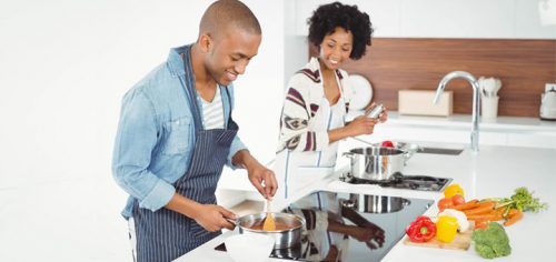 Who has the responsibility of cooking [Fabwoman]