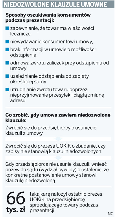 Towar z prezentacji można zwrócić w ciągu 10 dni - GazetaPrawna.pl