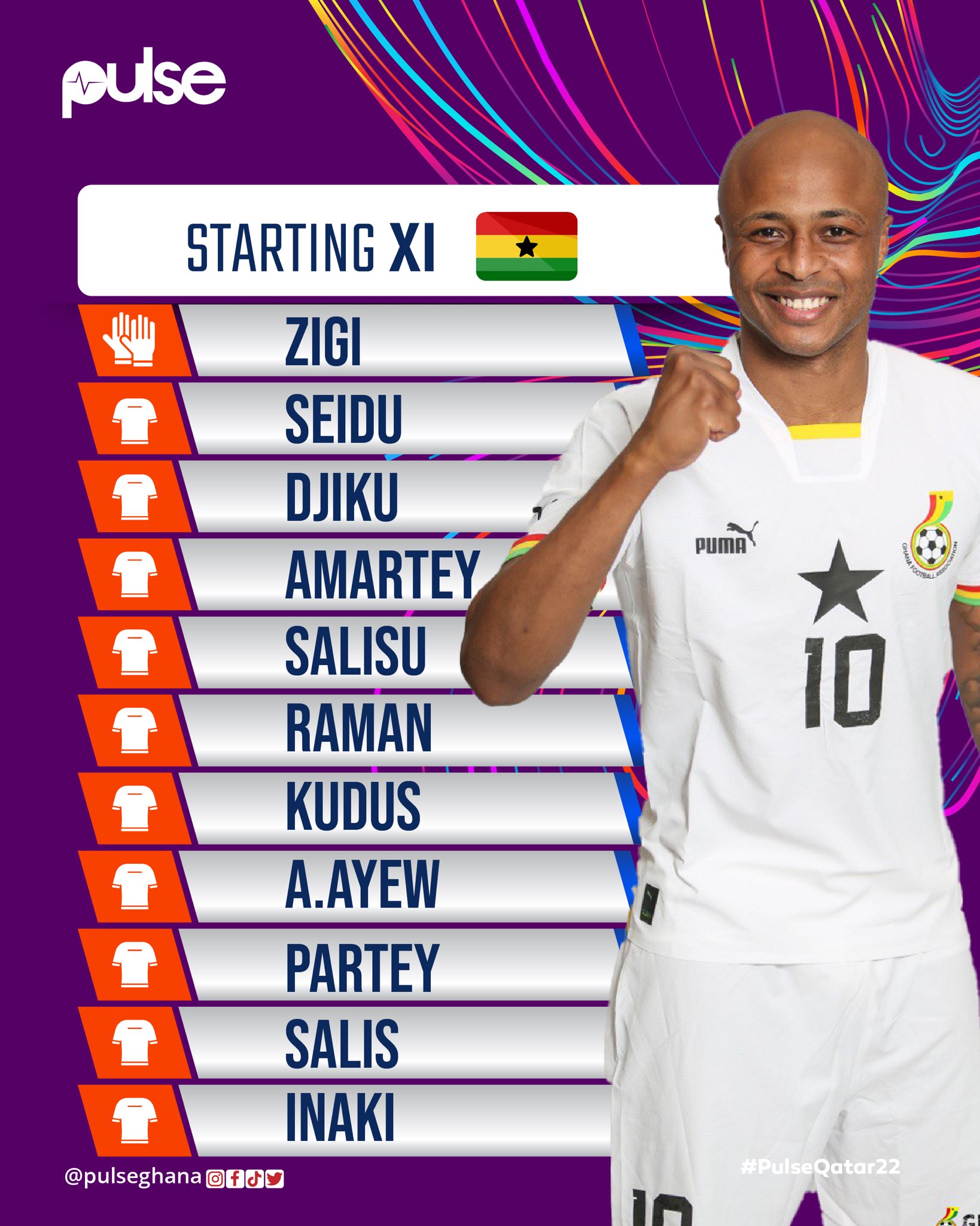 Andre Ayew and Inaki Williams start in attack for Ghana as Otto Addo names lineup against Portugal