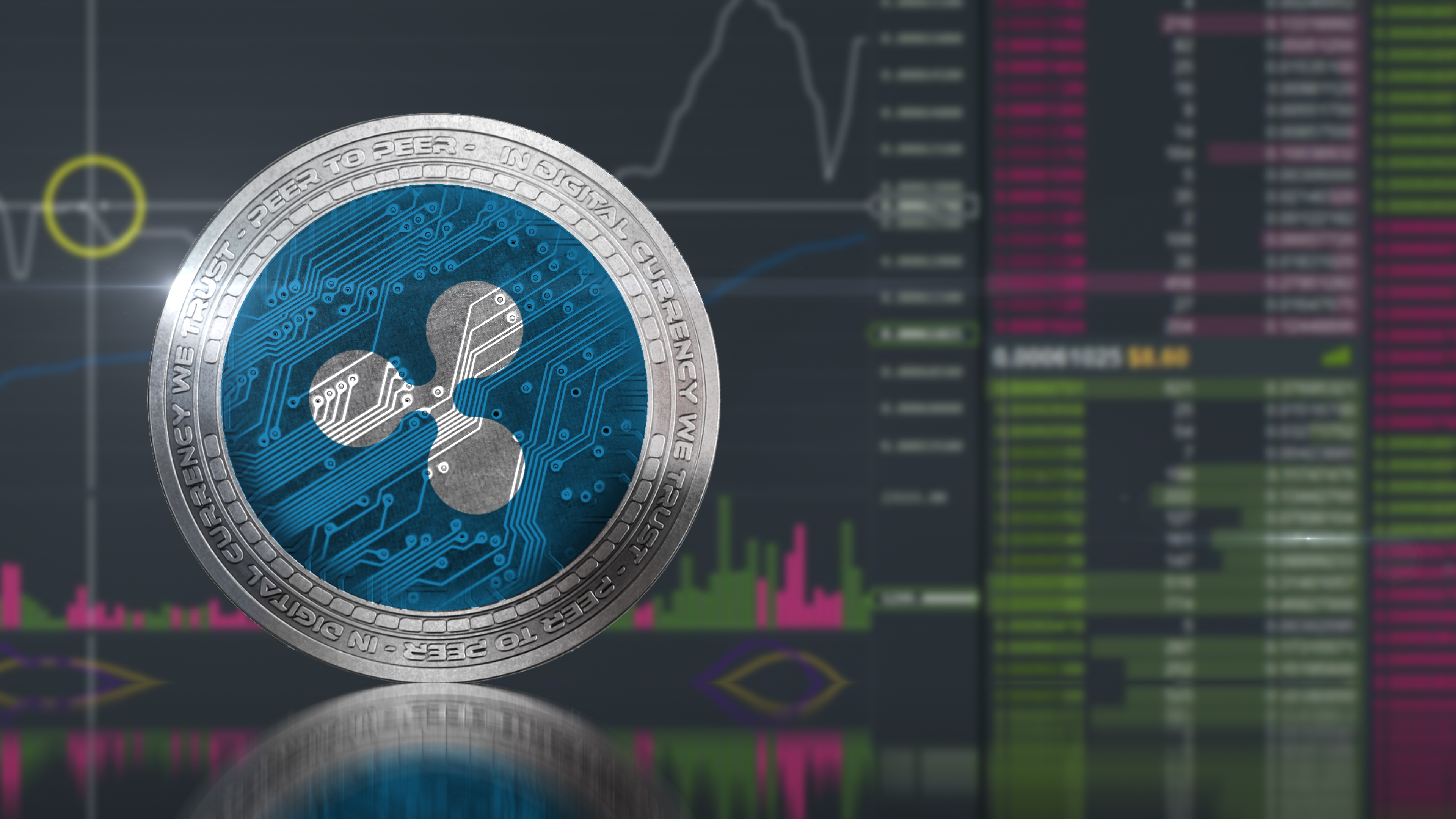 Ripple - kapitalizacja kryptowaluty XRP w styczniu 2018