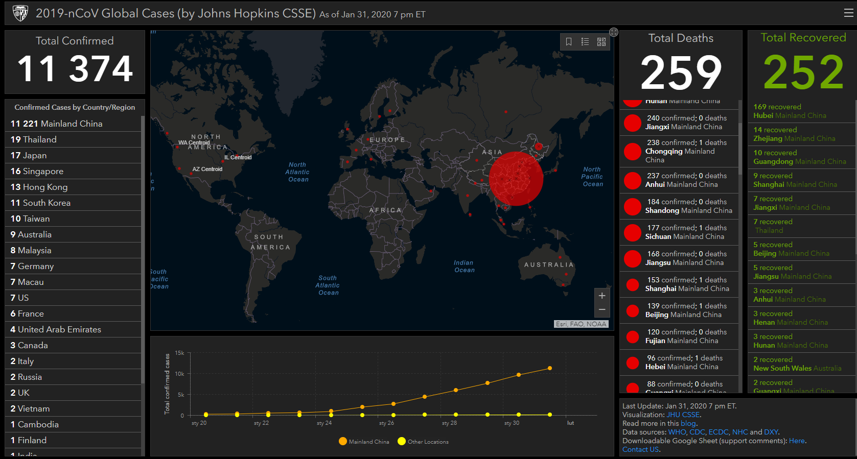 Interaktywna mapa ataku koronawirusa. Tam sprawdzisz, jak wygląda ...