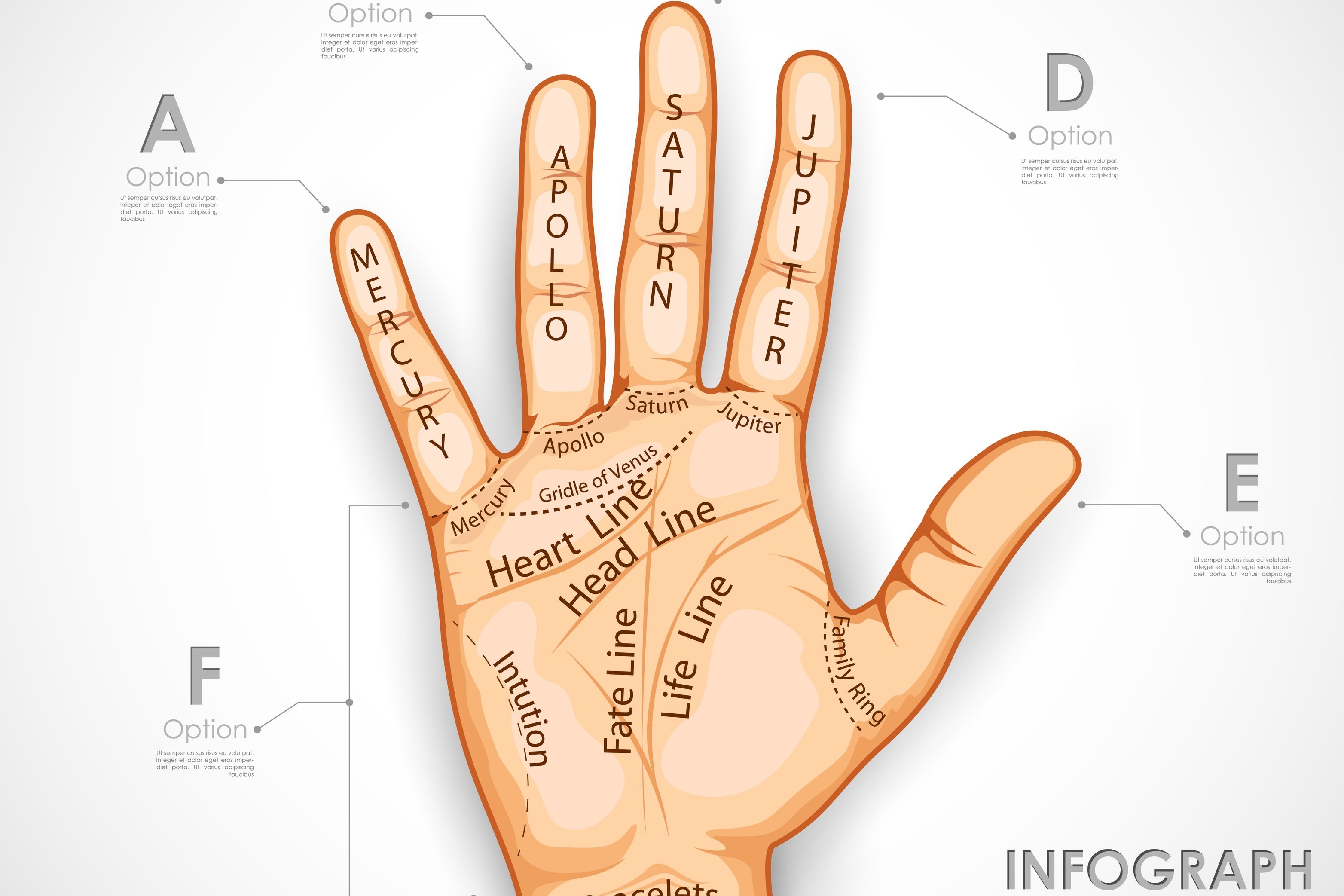Linie na dłoniach: co oznaczają i jak je czytać? Chiromancja bez tajemnic