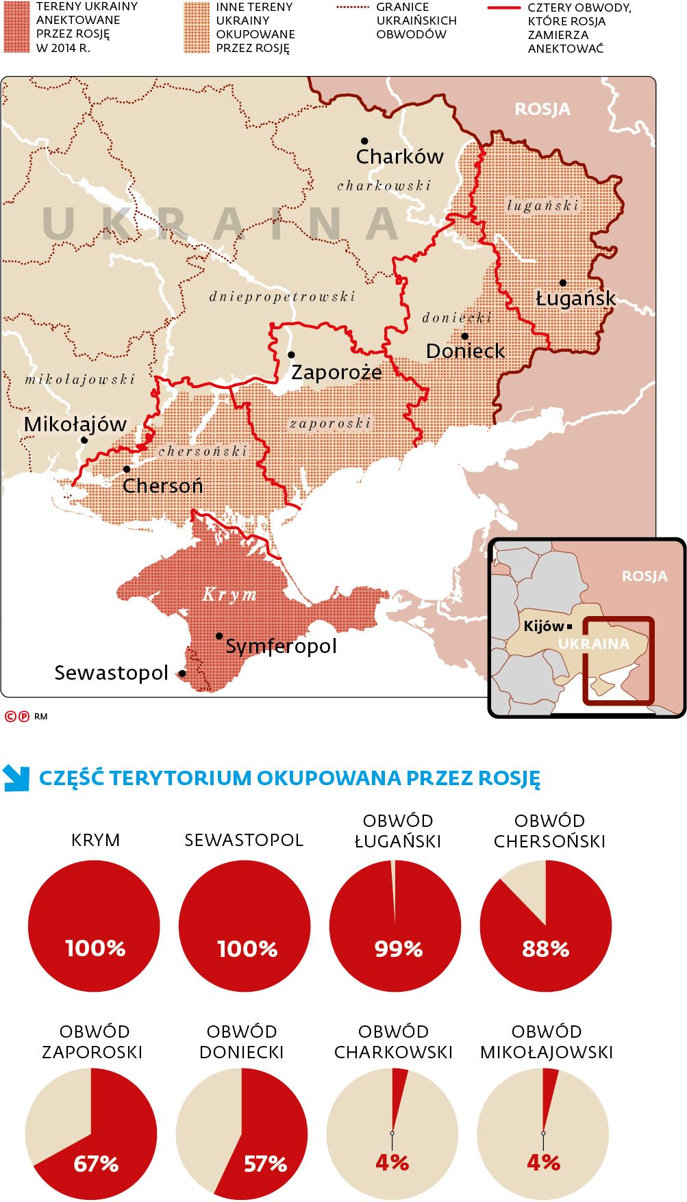 Rosja ukraina Czy Polska Jest Zagrożona