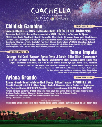 Coachella 2019 and Burna Boy’s grief: Is African music industry underrated?