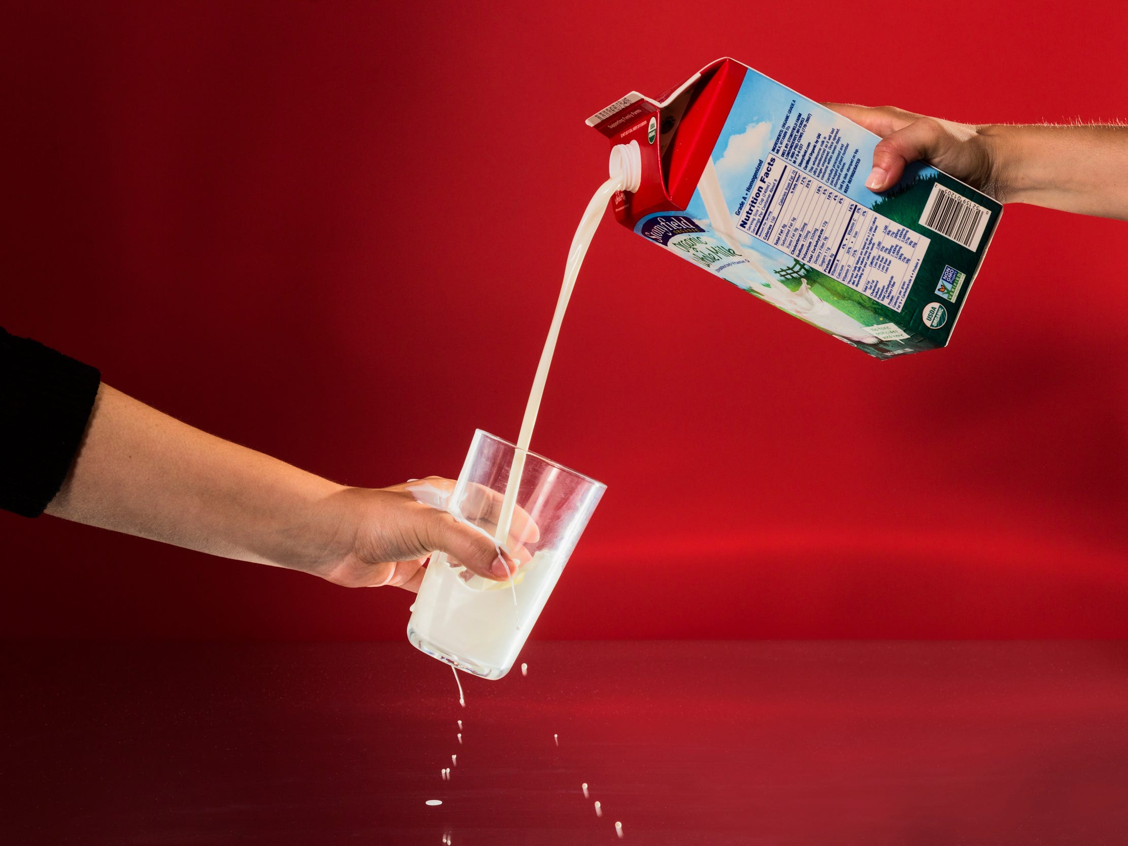 Top 10 producers of raw camel milk in the world