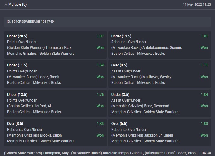 Pulse Sports' Beta Market has had a ton of success with Bet9ja's NBA Players' Specials