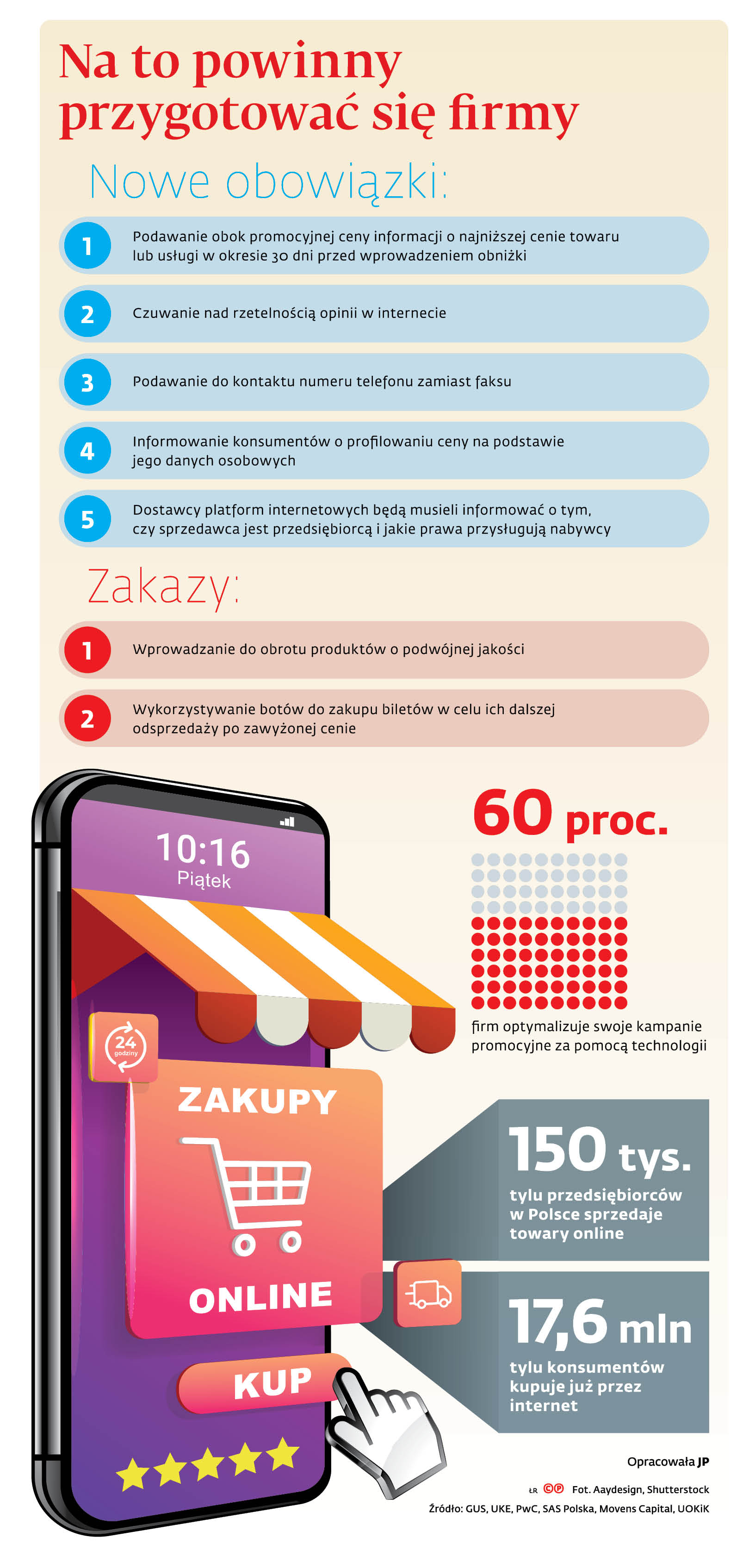 Dyrektywa Omnibus. Co się zmieni dla sprzedawców i producentów [PORADNIK  DGP] - GazetaPrawna.pl