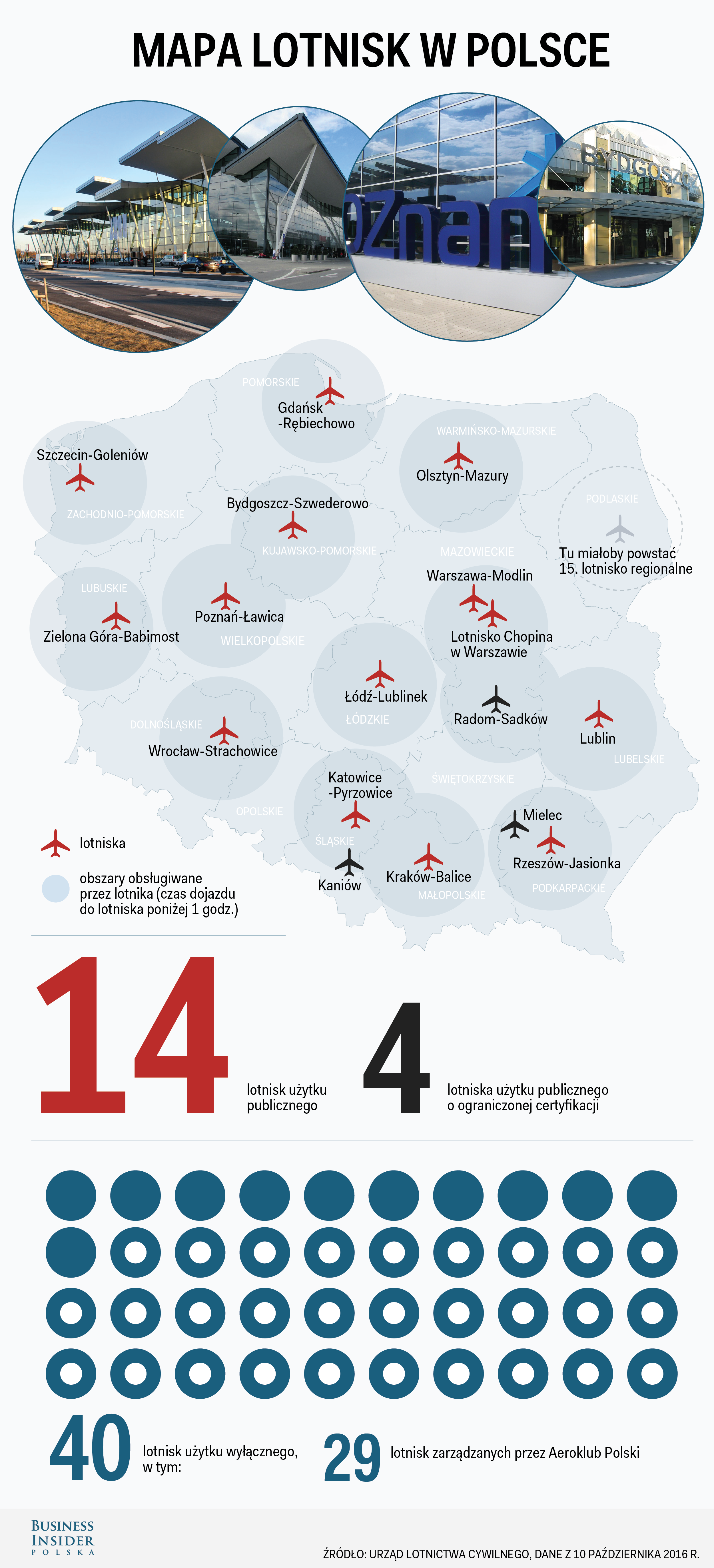 Ile jest w Polsce lotnisk? Budowa lotniska na Podlasiu