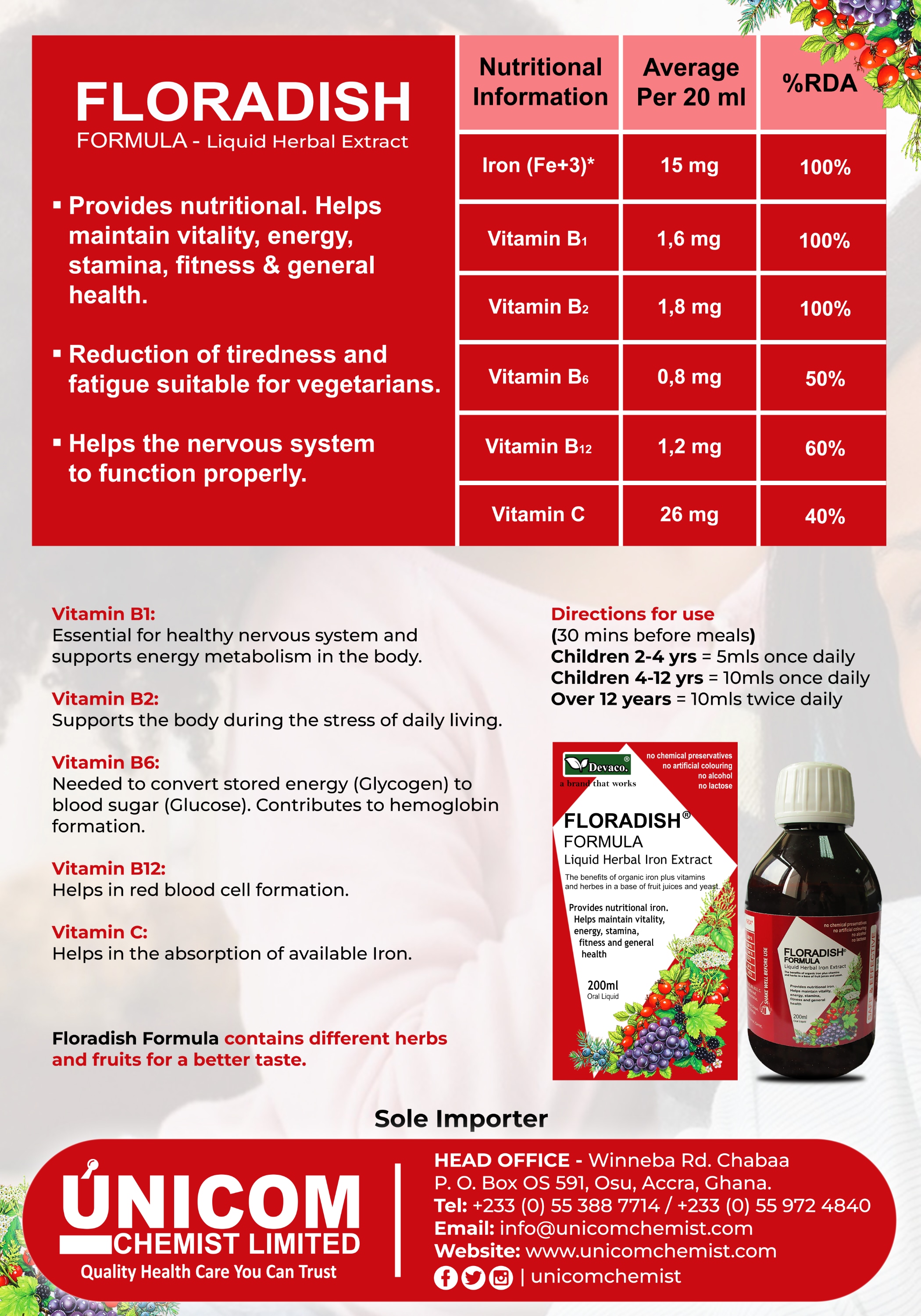 Floradish Formula: An innovative solution for people living with iron deficiency