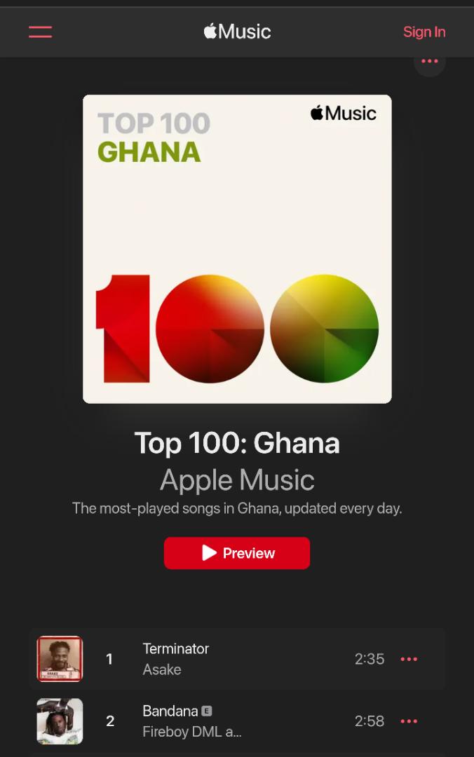 Ghana's Top Apple Rated 100