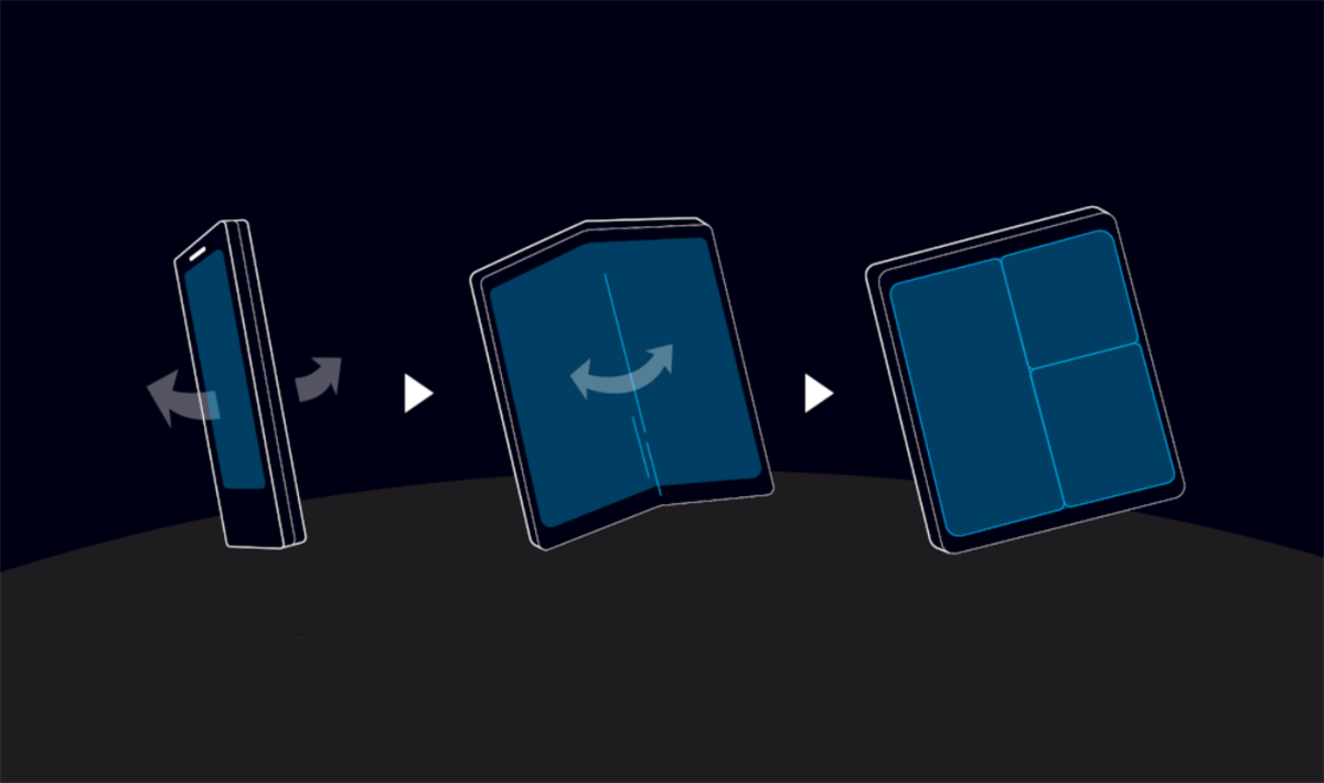 Kettő az egyben: telefon és tablet is – Bemutatták a Samsung új  csúcsmobilját - Blikk