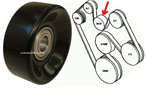 CROWN Rola paska MICRO Jeep Grand Cherokee 5,2