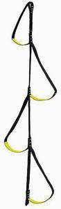 Petzl Looping