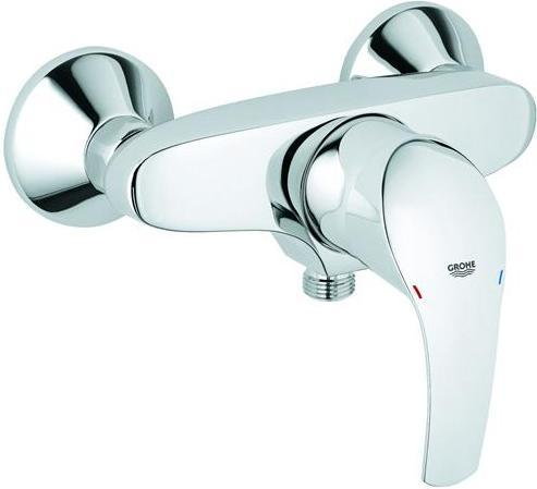 Grohe Europlus 2009 33555