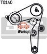 SKF Zestaw paska rozrzdu + pompa wody VKMC 05194